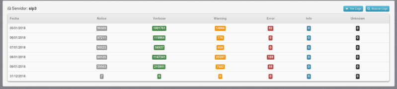 Archivo:Pan her log 1.png