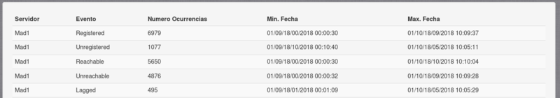 Archivo:Pan her act 2.png