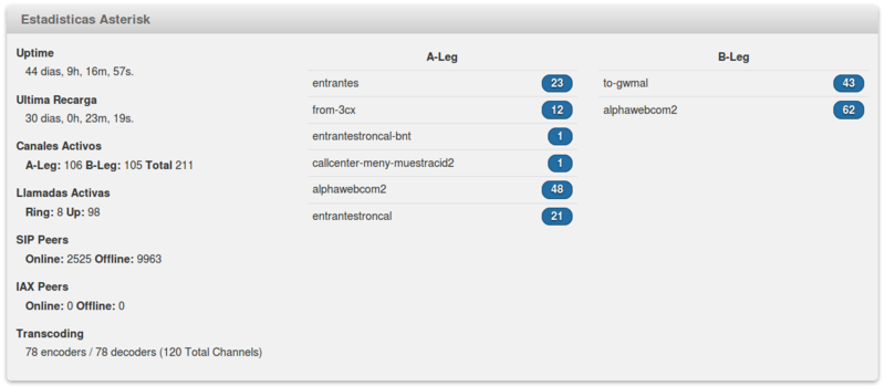 Archivo:Pan das das 1.png