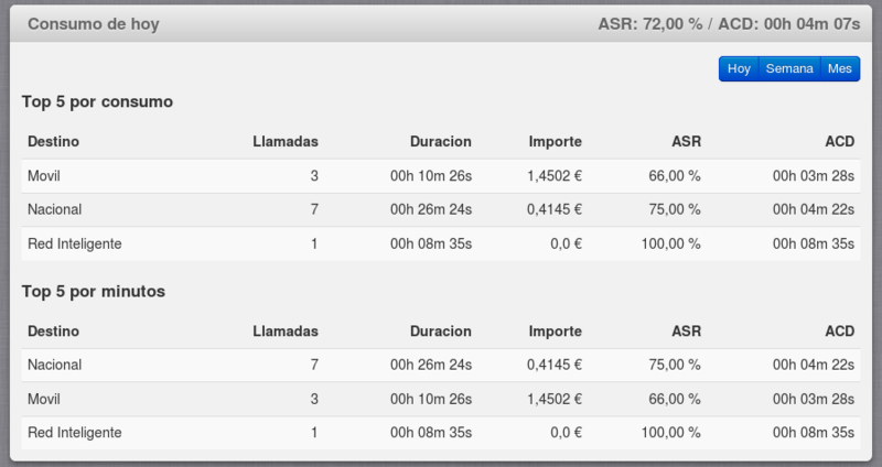 Archivo:Pan cli men 2.png